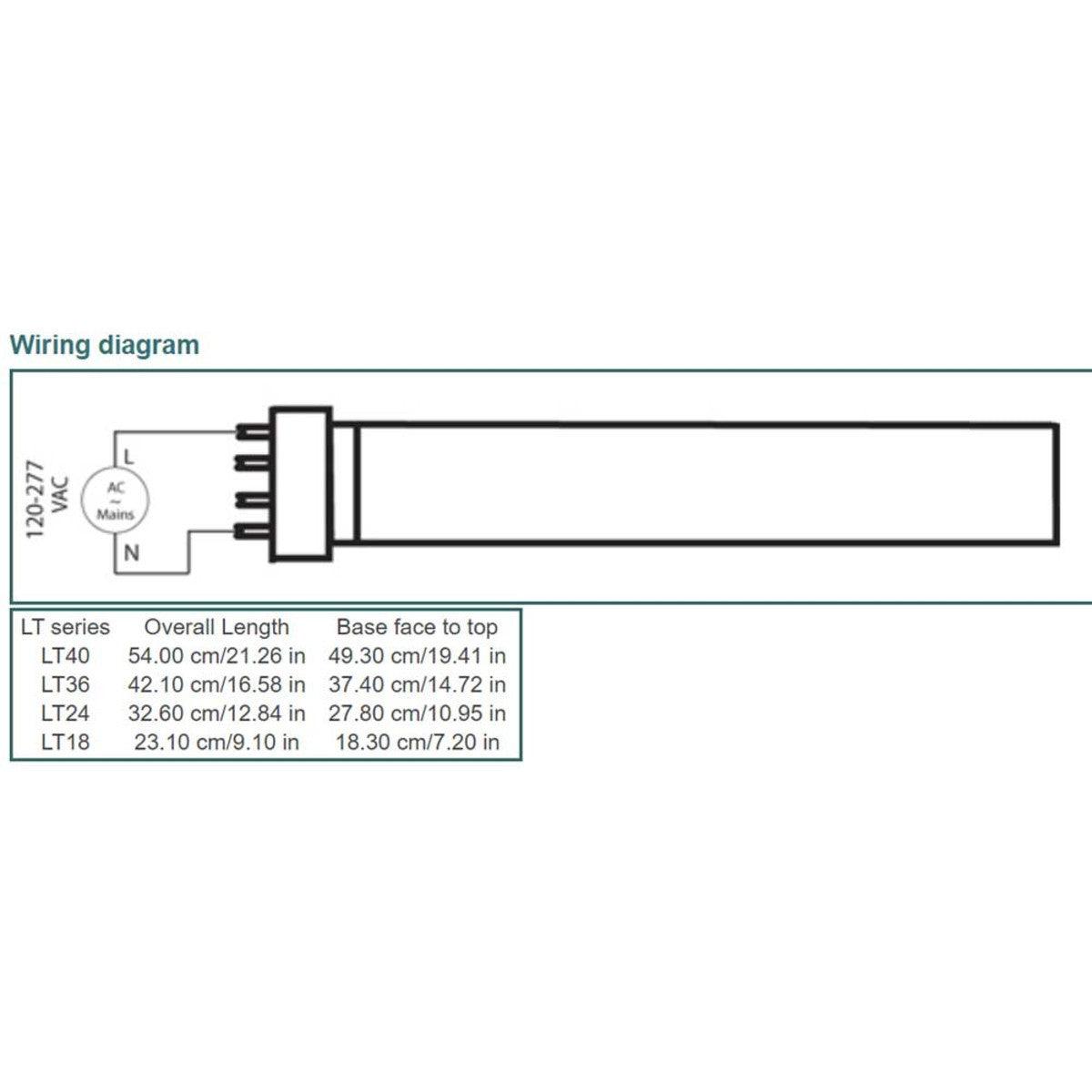 4 Pin PLL LED Bulb 15W 1600 Lumens 5000K Daylight White - Omnidirectional Light - Replaces 36W CFL - 2G11 Base Ballast Bypass - Perfect for Office, Warehouse, and Retail Lighting