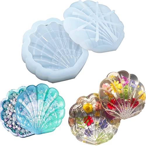 Shell Box