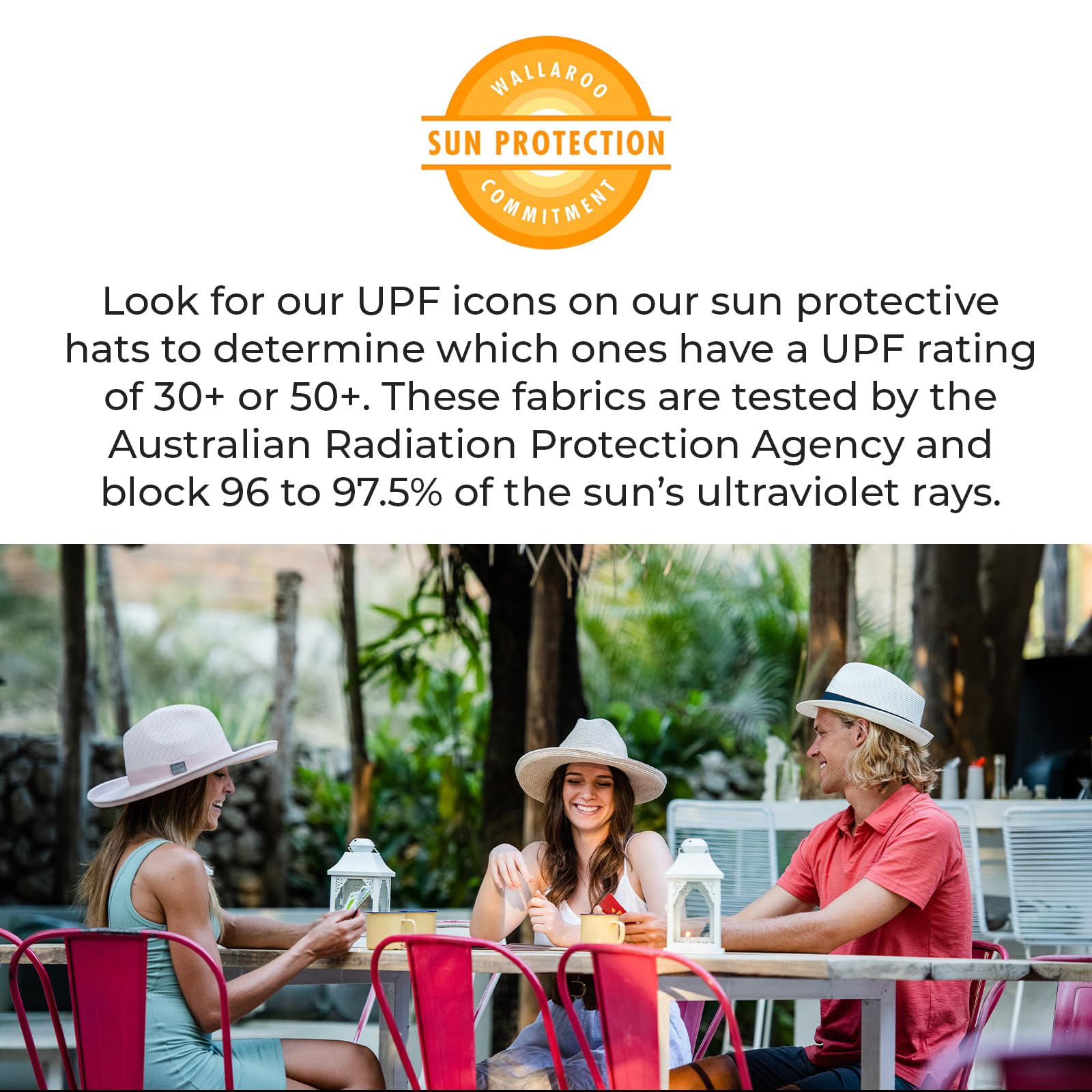 CARKELLA by Wallaroo Unisex Del Mar Trilby Fedora Sun Hat – Packable, Adjustable Sizing, Short Brim – Classic Summer Hat for Beach, Travel & Outdoor Activities