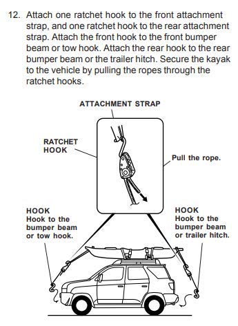 Seamander Heavy Duty Kayak Canoe Bow & Stern Tie Down Straps - 1/4'' x 10ft + 10ft Ratchet Rope Hangers for Secure Transport - Perfect for Roof Racks, Trailers & Watercraft Storage