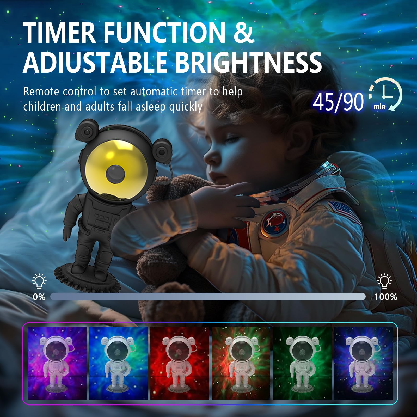 Astronaut Galaxy Light Projector for Bedroom - Starry Night Sky Projector with Timer & Remote Control | Space-Themed Night Light for Kids & Adults | Perfect for Nursery, Meditation & Home Decor