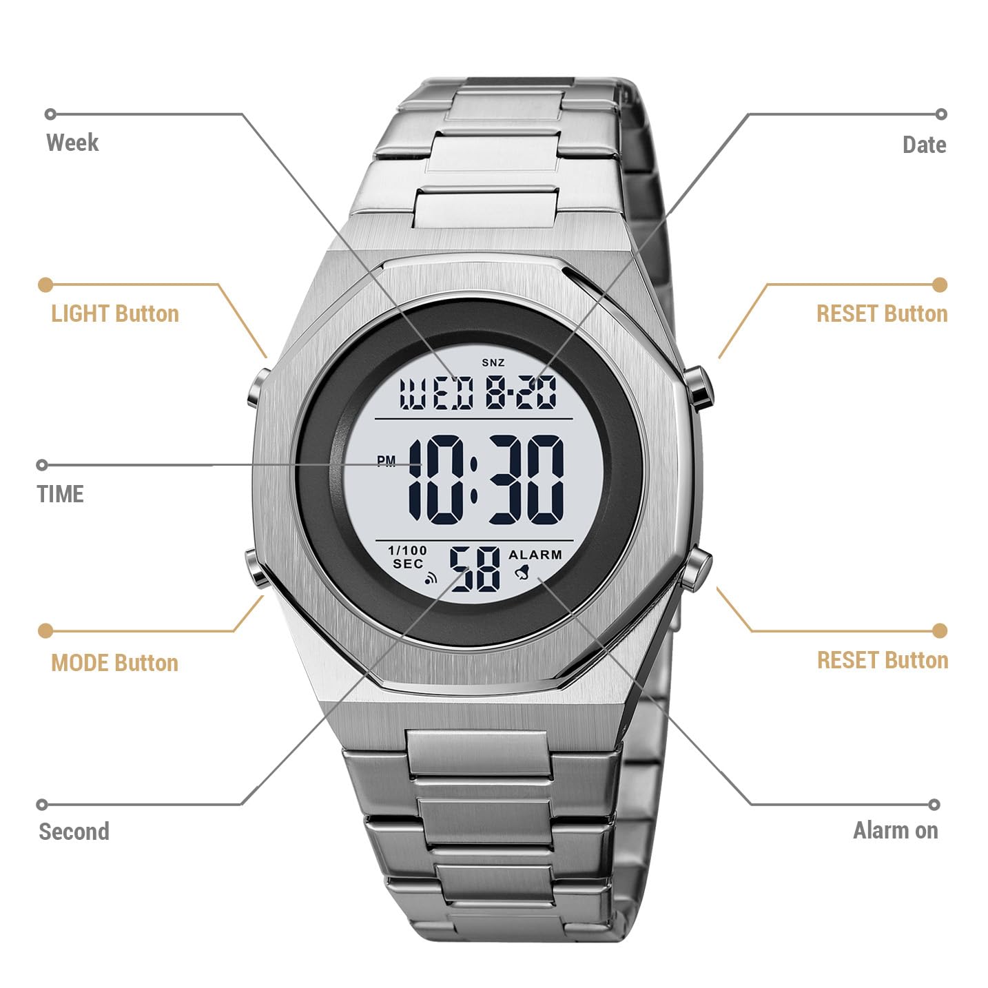 Men's Stainless Steel Digital Wrist Watch - Hexagon Designer Waterproof Watch with Alarm, Date & LED Backlight | Perfect for Business, Casual Wear & Outdoor Activities