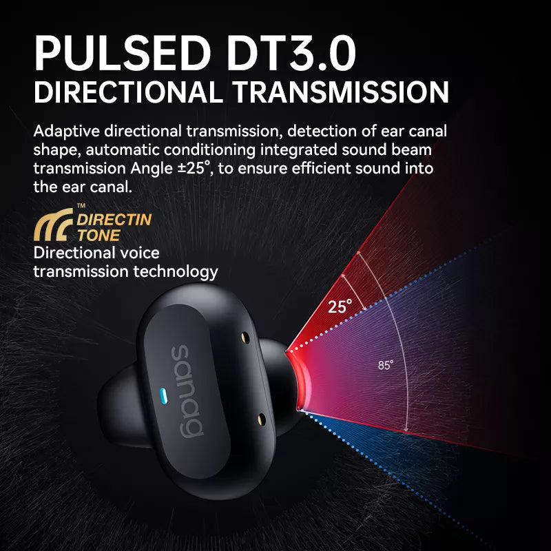 Sanag Z50S Wireless Bluetooth Ear Clip Headphones with Air Conduction Technology - Perfect for Running, Cycling, and Outdoor Sports