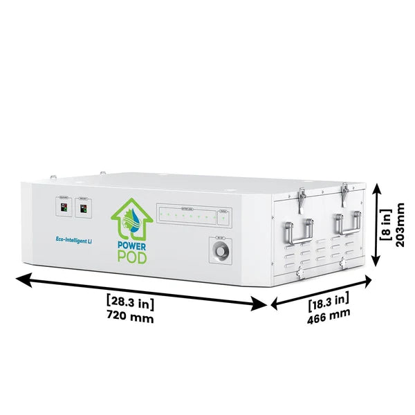 Nature's Generator Powerhouse Hybrid Platinum System - Solar & Wind Powered Off-Grid Generator for Home, Camping, RV & Emergency Backup Power