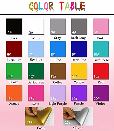 Custom Gaming Wall Decals - Choose Your Weapon Quotes & Game Controller Stickers for Boys Bedroom, Kids Room & Gaming Room Decor (22.4