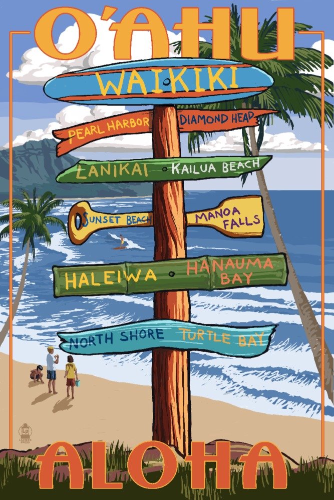 Waikiki Oahu Hawaii Aloha Sign Destinations 56589 - 24x36 Signed Print Master Art Print, Wall Decor Poster for Beach House, Living Room & Office