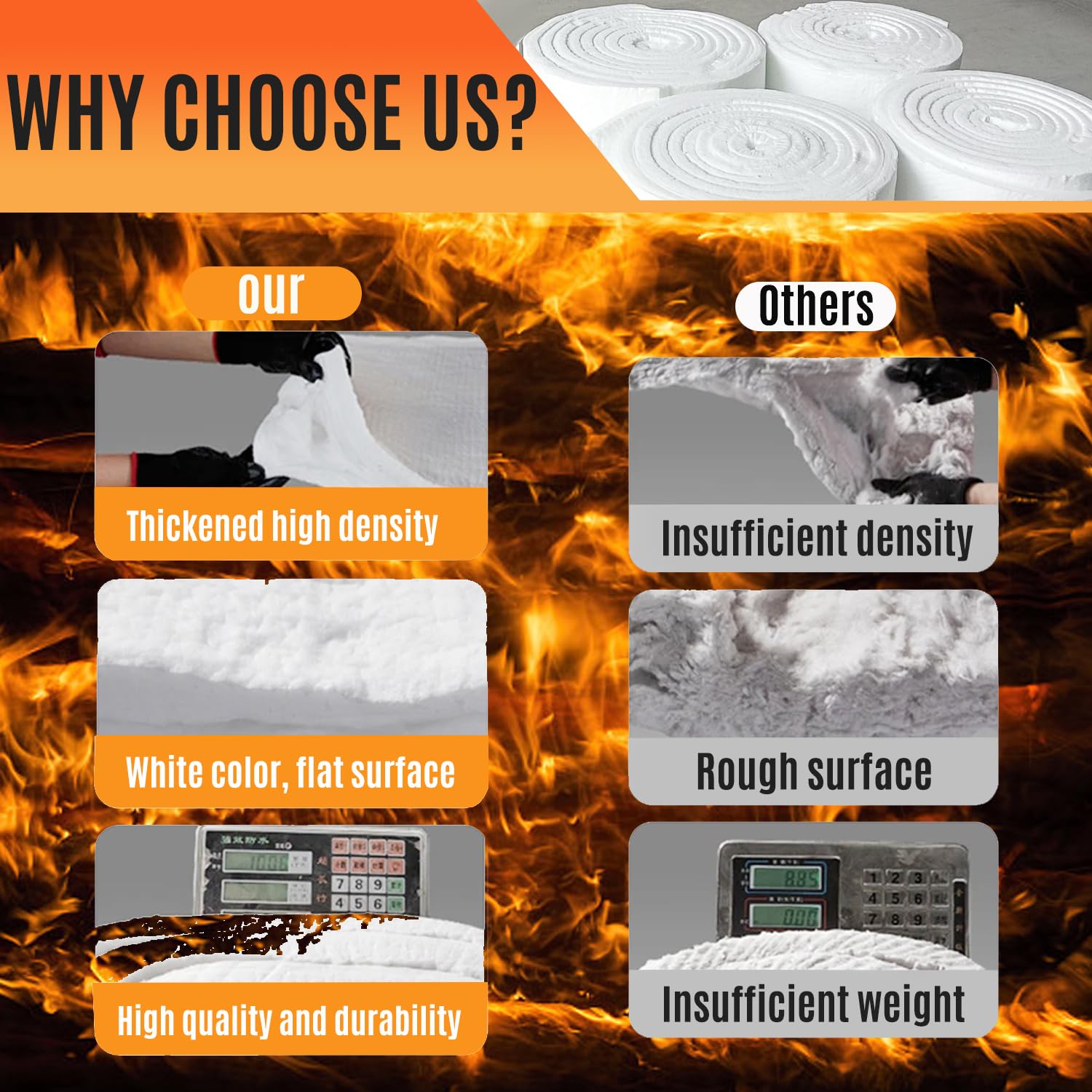 High-Temperature Ceramic Fiber Blanket - 2600°F Fireproof Insulation for Ovens, Dishwashers & Kilns | Heat Resistant Ceramic Wool Blanket (White, 245
