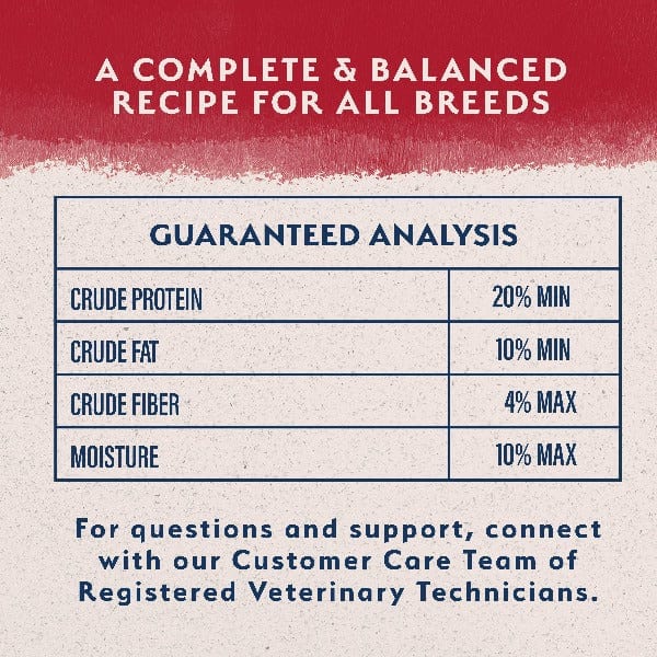Natural Balance Reserve Sweet Potato & Bison Recipe Dry Dog Food - 22lb Bag | Grain-Free, High Protein Dog Food for All Breeds | Perfect for Active Dogs & Sensitive Stomachs