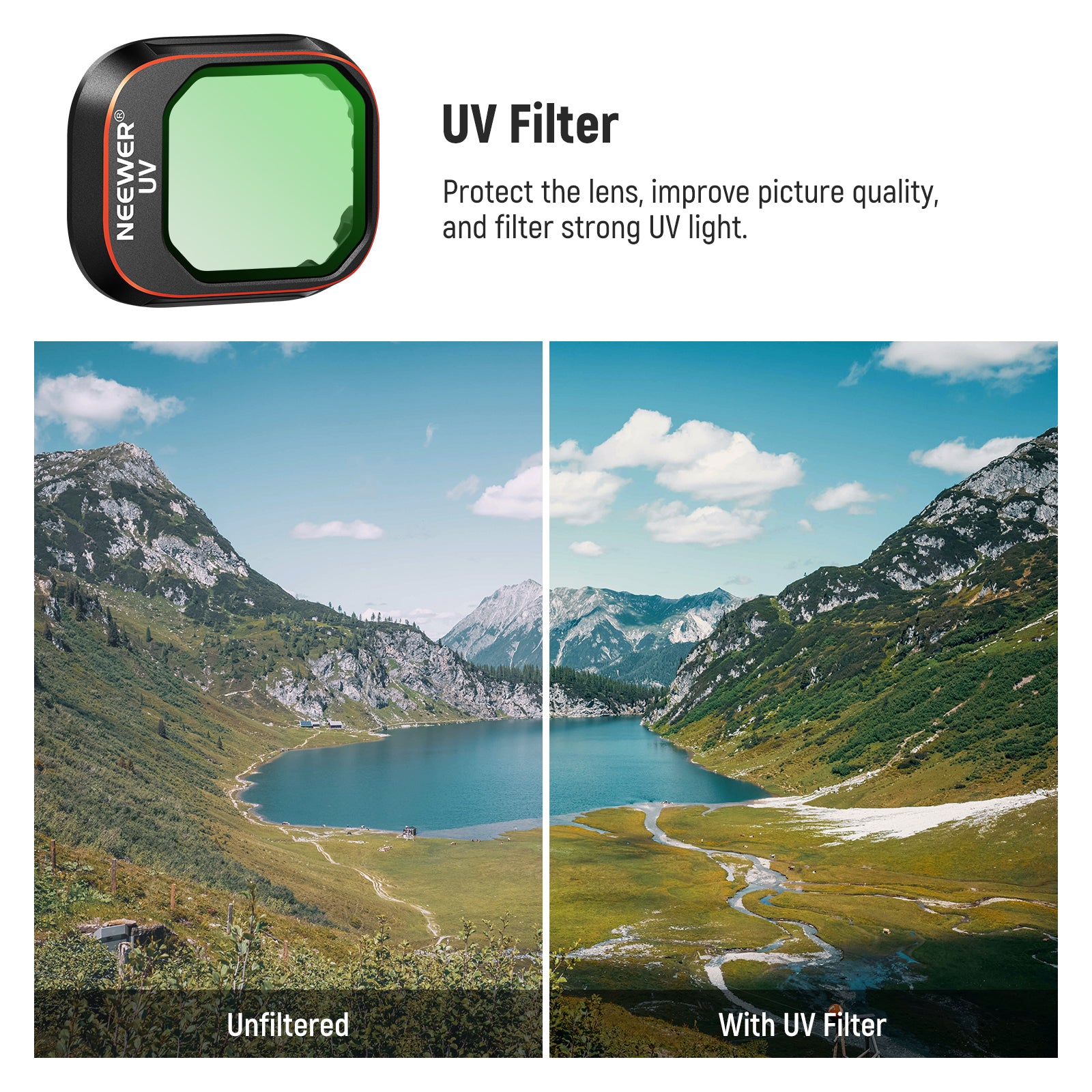 NEEWER 8 Pack ND Filters Set for DJI Mini 4 Pro Drone - Professional Neutral Density Lens Filters for Aerial Photography & Videography in Sunny Conditions