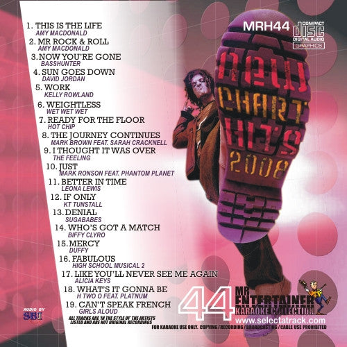 MRH044 Chart Hits Volume 44 Feb/Mar 2008 - Top Music Compilation for Parties, Workouts & Road Trips