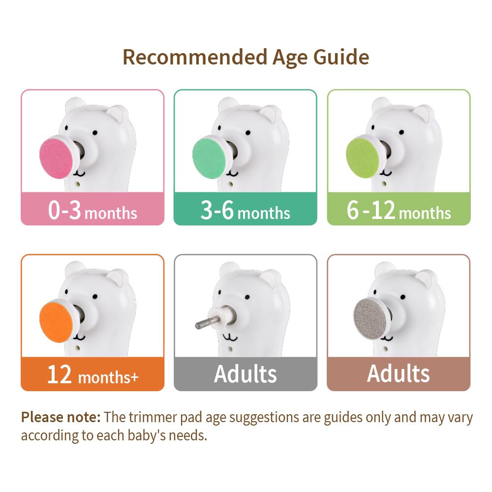 Haakaa Happii Bear Rechargeable Electric Baby Nail Trimmer Set with LED Light - Gentle & Quiet Baby Nail Clippers & File for Newborns & Toddlers - Perfect for Safe At-Home Baby Nail Care & Travel Use