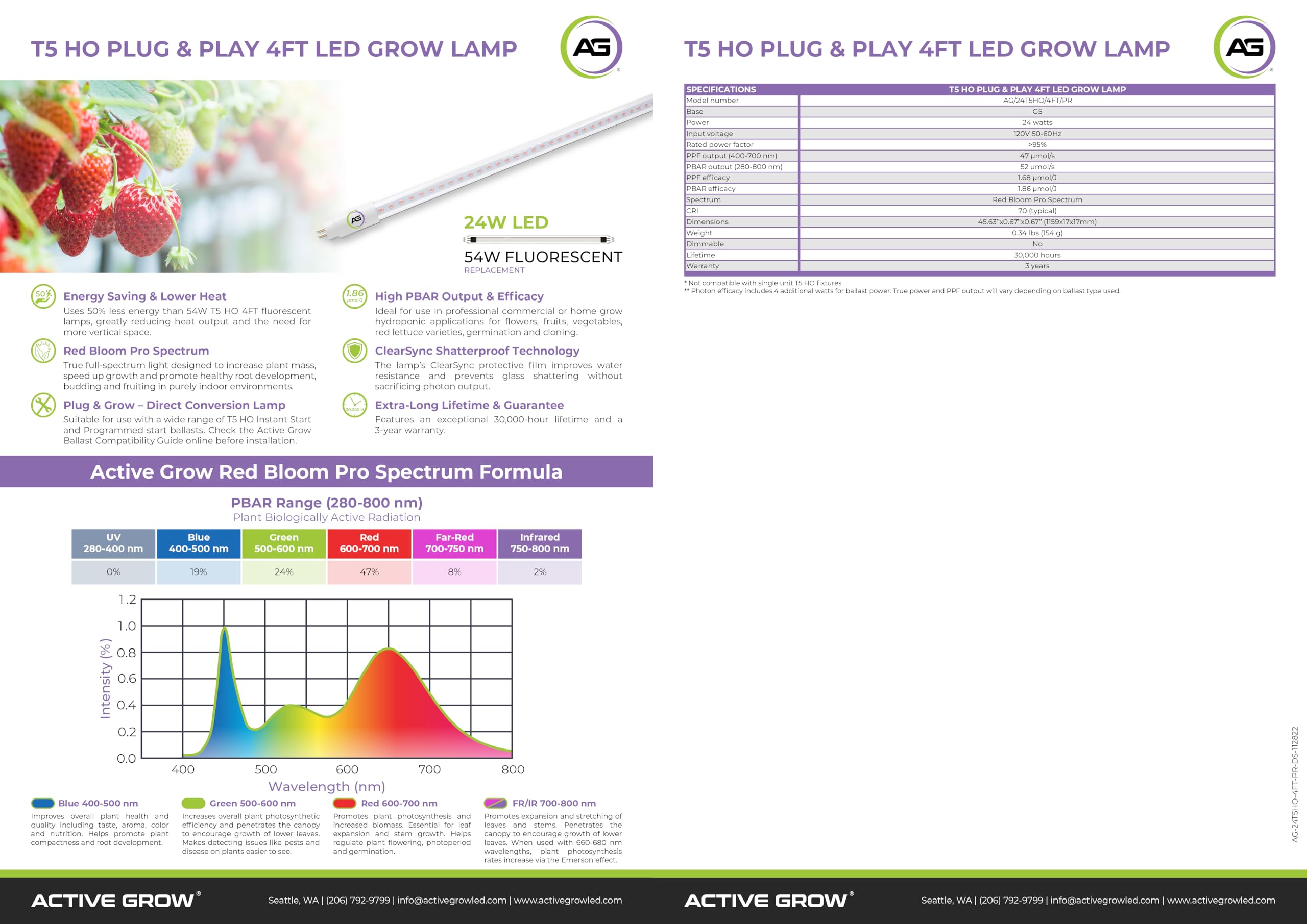 Active Grow T5 High Output 4FT LED Grow Light Bulb - 24W Full Spectrum Plant Light for Indoor Gardening, Hydroponics, Greenhouses - Red Bloom Pro Technology - Plug & Play - 4-Pack - Perfect for Vegetables, Flowers, Fruits and Tropical Plants Growth