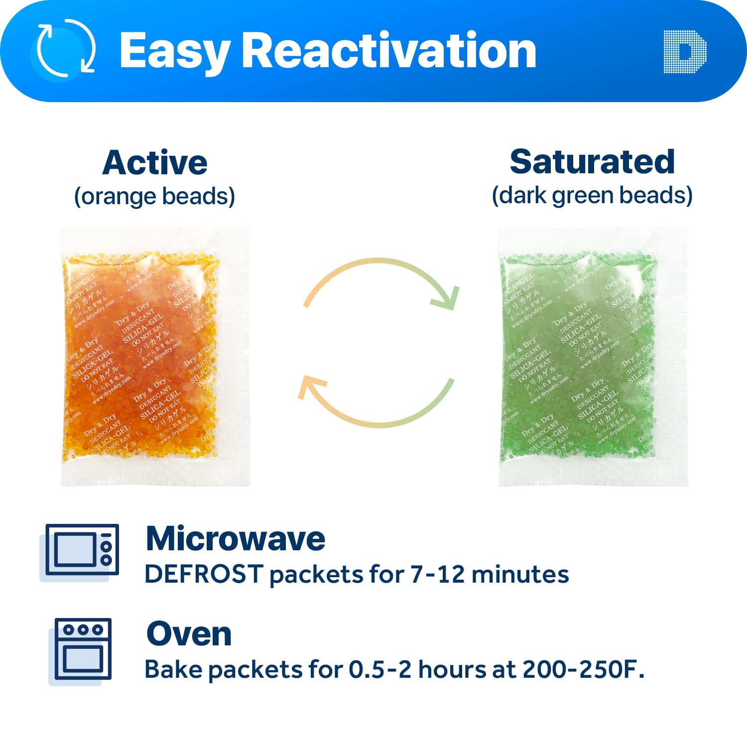 Dry & Dry 20 Gram [30 Packets] Premium Orange Indicating Silica Gel Packets (Orange to Dark Green) - Rechargeable Moisture Absorber Desiccant for Storage, Closets, Safes & Electronics | Ideal for Food Preservation, Gun Safes & Document Protection
