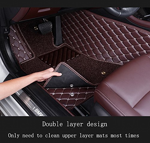 Premium Custom Car Floor Mats for Honda CRV 2012-2016 - Double Layer All Weather Floor Liners, Heavy Duty Full Coverage Floor Carpets (Coffee Brown) - Perfect for Daily Commute, Road Trips & Extreme Weather Protection