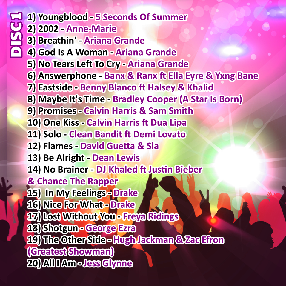 Mr Entertainer Big Karaoke Hits of 2018 - All New Songs Collection | Perfect for Home Parties, Family Gatherings & Entertainment Nights