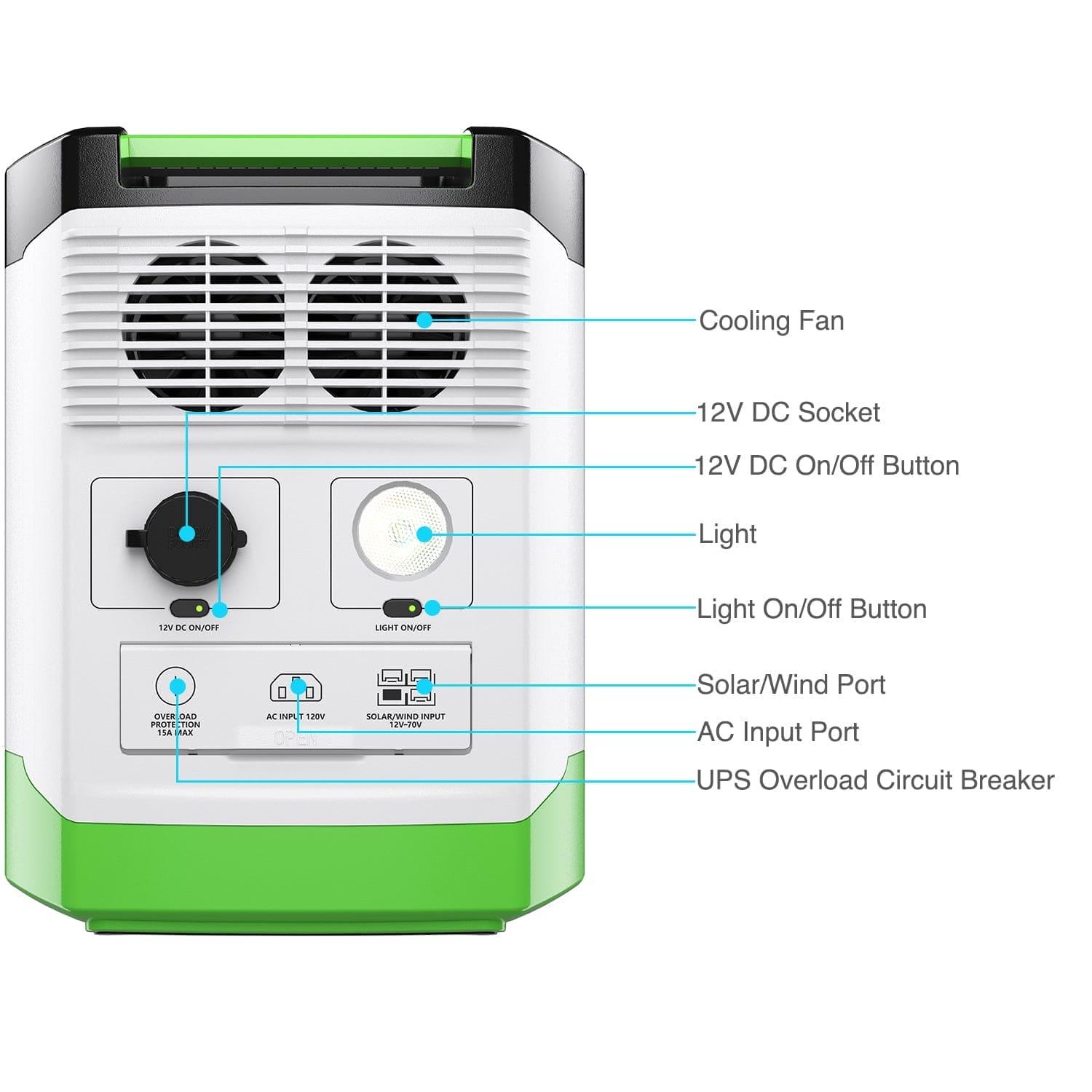 Nature's Generator Lithium 1800W Portable Solar & Wind Power Generator - Perfect for Camping, RV Trips & Emergency Backup Power