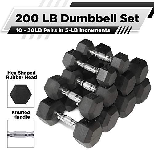 b. 200LB Dumbbells Set