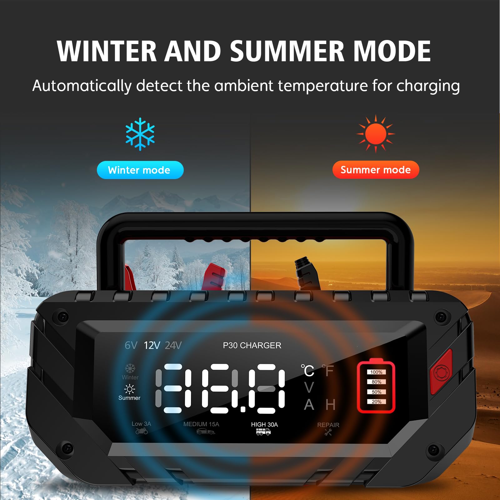 30-Amp Smart Car Battery Charger 6V/12V/24V Automatic Automotive Charger & Maintainer - Trickle Charger for Car, Motorcycle, Boat, RV - Works with Lead-Acid, Lithium, LiFePO4 Batteries - Perfect for Winter Storage & Emergency Jump Starts
