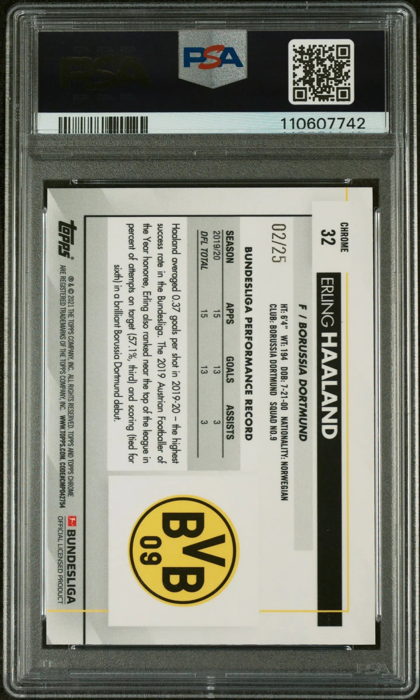 2020 Topps Chrome Bundesliga Erling Haaland Orange Refractor PSA 8 /25 - Rare Soccer Trading Card for Collectors & Fans - Perfect for Display, Investment & Sports Memorabilia Collections