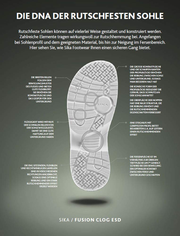 SIKA 19467 Fusion ESD Anti-Slip Clog Shoes - Non-Slip Work Shoes for Pharmaceutical, Food Industry, Hospital, Healthcare, Catering (HORECA), Kitchen Staff, Service & Cleaning Professionals - Ideal for Wet & Slippery Work Environments
