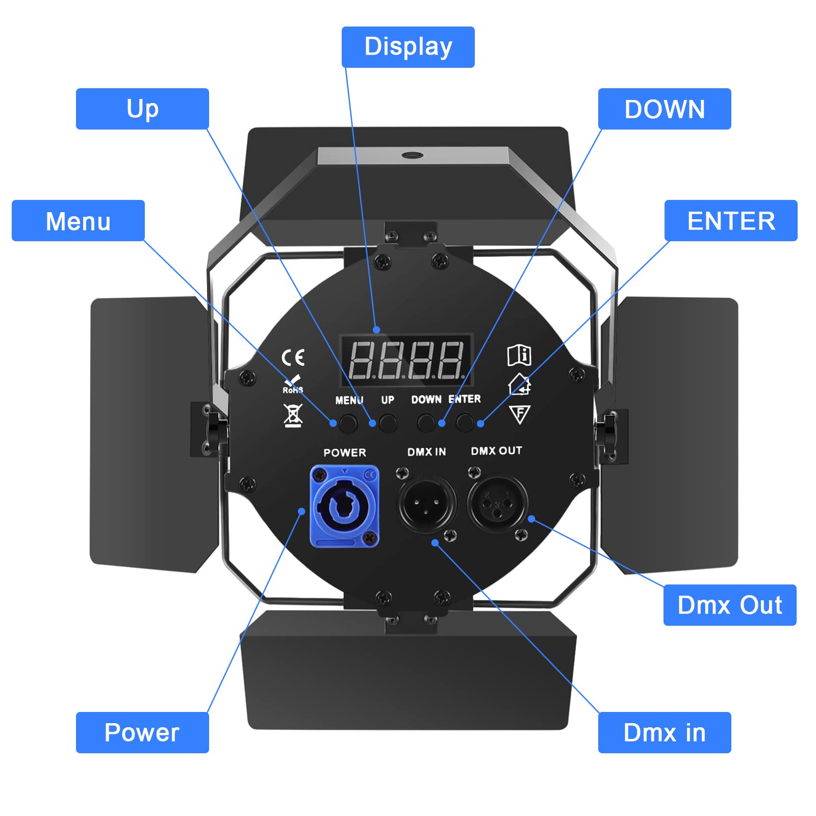 2-Pack LED Par Lights with Barn Doors - 120W Warm & Cool White Spotlights, Sound Activated & DMX512 Control - Perfect for Stage Lighting, DJ Shows, and Live Events (Black Iron Housing)
