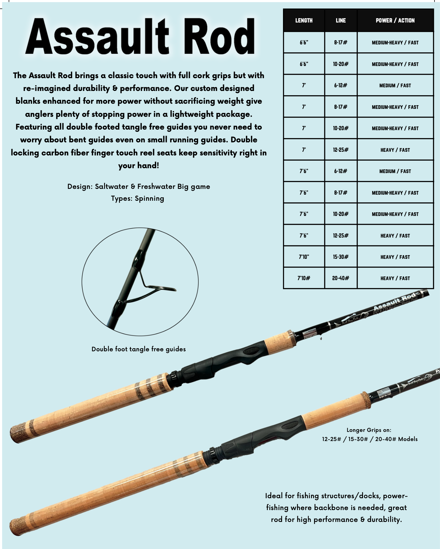 Assault Rod - Heavy Duty Fishing Rod for Bass, Pike, and Saltwater Fishing | Perfect for Anglers, Tournaments, and Outdoor Adventures