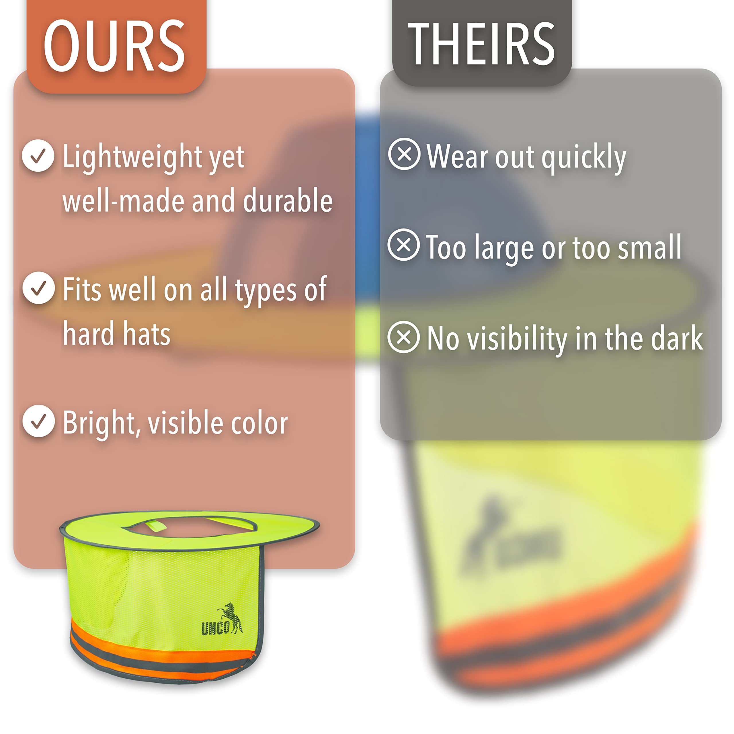 UNCO Hard Hat Sun Shield - High Visibility Reflective Mesh Sunshade with Full & Standard Brim | Hard Hat Accessories for Construction, Outdoor Work & Safety Protection | Perfect for Hot Weather, Sun Exposure & High Visibility Job Sites