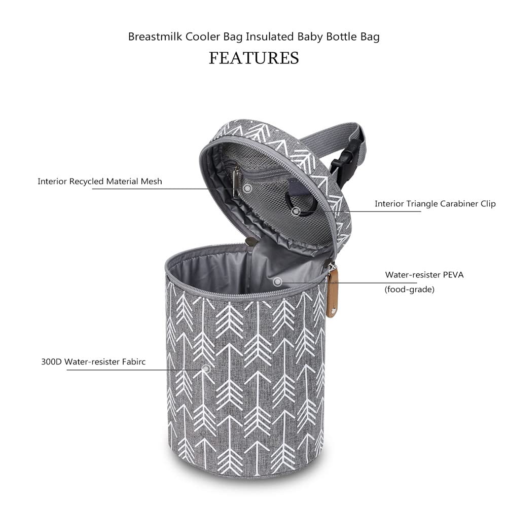RESTPOTY Insulated Baby Bottle Bag - Thermal Breastmilk Cooler & Storage Tote for Travel, Daycare & On-the-Go - Portable Milk Bottle Holder Keeps Drinks Cold or Warm for Hours