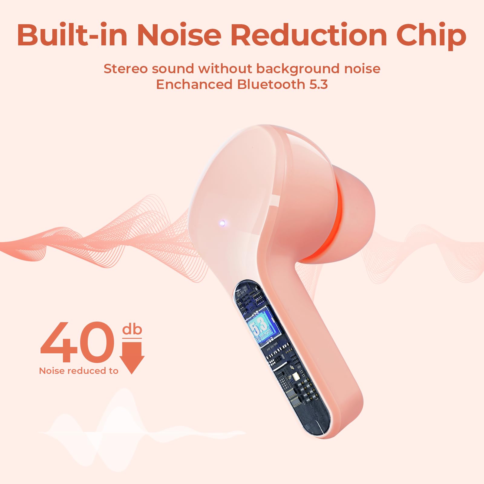 Wireless Bluetooth Earbuds with ENC Noise Cancelling, LED Display Charging Case, Lightweight In-Ear Headphones with Built-in Mic for Android/iOS (Pink) - Perfect for Gym, Commuting & Work Calls