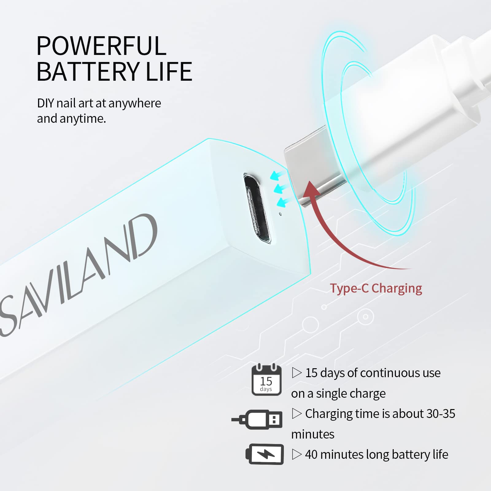 SAVILAND UV LED Nail Lamp - Portable Handheld Gel Nail Dryer for Fast Curing, Mini USB Nail Polish Light for Home DIY Manicure & Professional Nail Art | Perfect for Gel Polish, Acrylic Nails & Nail Glue Curing