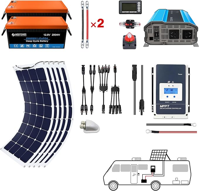 Acopower 110W Flexible Solar Panel Kit - 400Ah 3kW Lithium Battery (2x200Ah) for RV, Boat, Off-Grid Power - Perfect for Camping, Emergency Backup & Outdoor Adventures