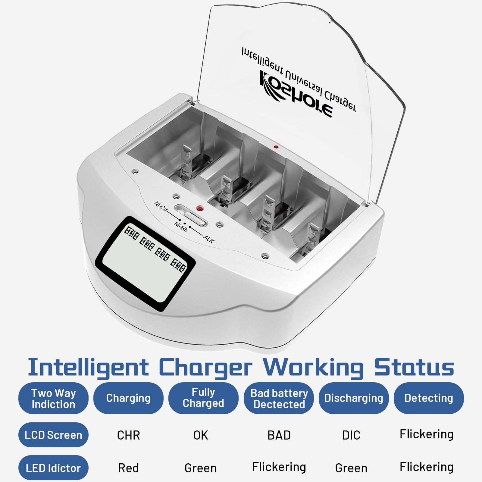 Koshore Alkaline Battery Charger - Balance Charger Discharger for AA AAA C D 9V Ni-MH Ni-CD Rechargeable Batteries | FCC & UL Certified | Perfect for Home, Office & Emergency Power Backup