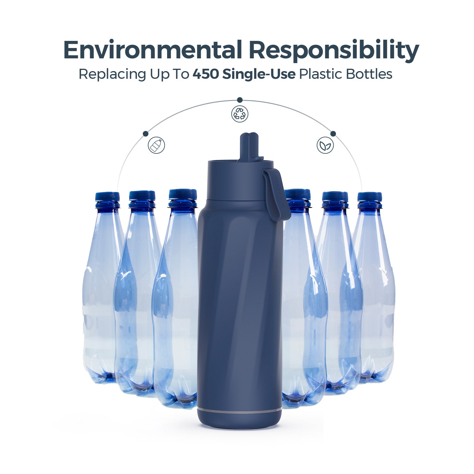 PureSip Vita Water Filter Replacement – Compatible with WaterH Vita & Smart Filtration Bottles | For Outdoor, Gym, Travel & Daily Hydration