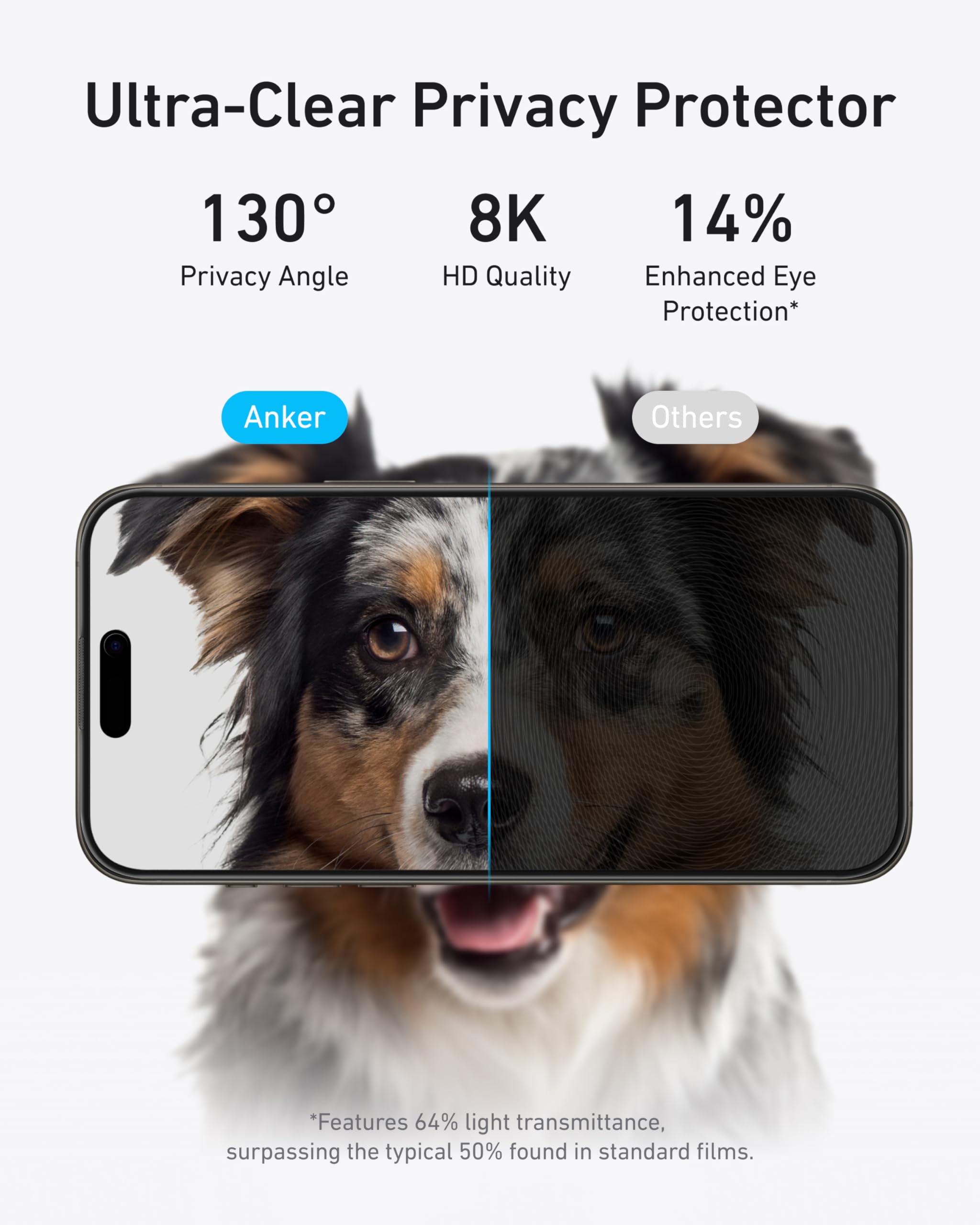Anker 2-Pack Privacy Screen Protector for iPhone 15 Pro - Anti-Spy HD Tempered Glass with Easy Installation (2 Pack) | Perfect for Office, Banking & Public Use to Protect Your Privacy
