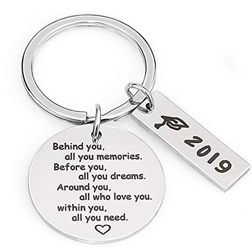 Memories Dreams