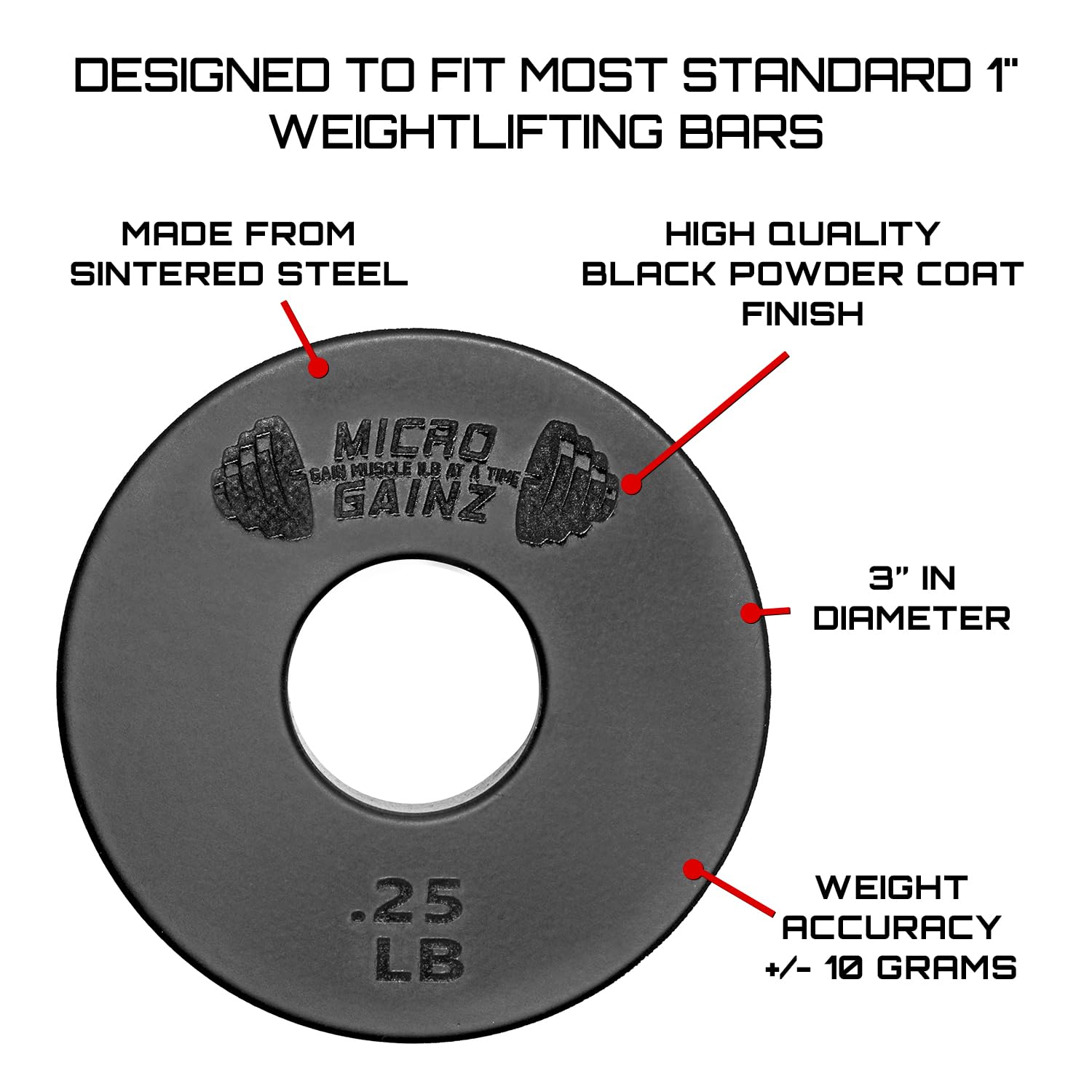 Micro Gainz Standard 1-Inch Center Hole Weight Plates - Set of 2 Black Fractional Plates (.25LB-1.25LB) for Home Gym & Strength Training | Compatible with Standard 1-inch Barbells & Dumbbells | USA Made | Perfect for Weightlifting, CrossFit & Small Space Workouts