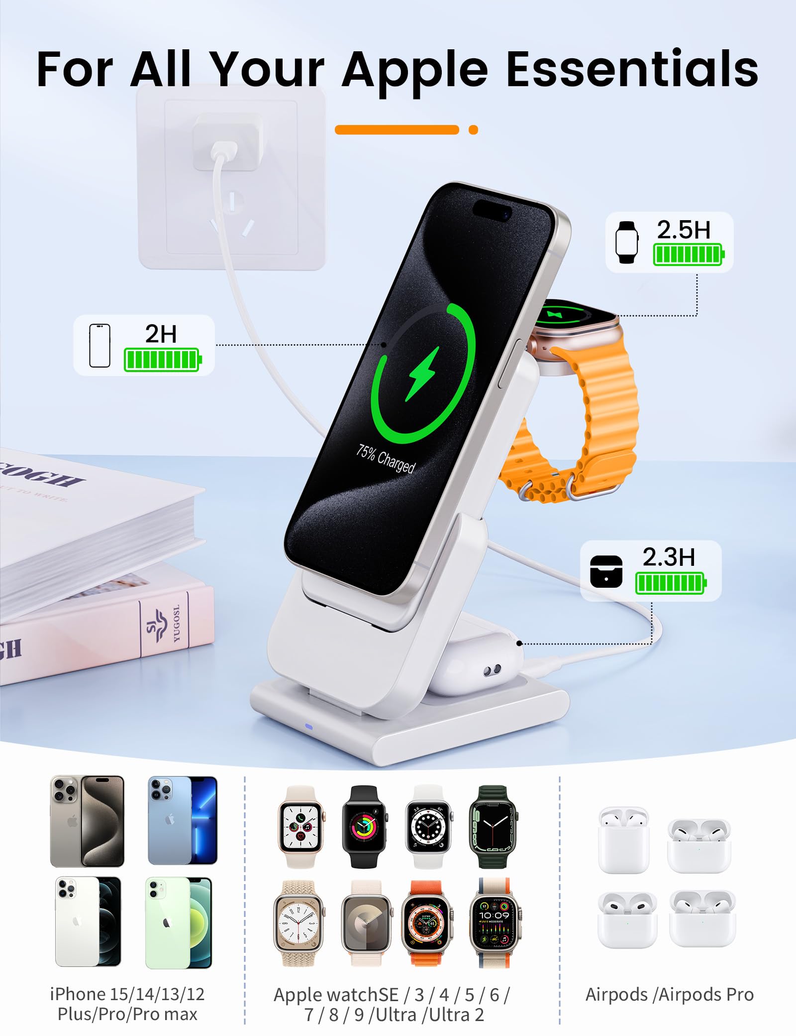 RORRY 3-in-1 Magnetic Wireless Charging Station with 10000mAh Detachable Power Bank - Foldable Magsafe Charger for iPhone 15/14/13, Apple Watch & AirPods (White) | Perfect for Travel, Office & Nightstand Charging