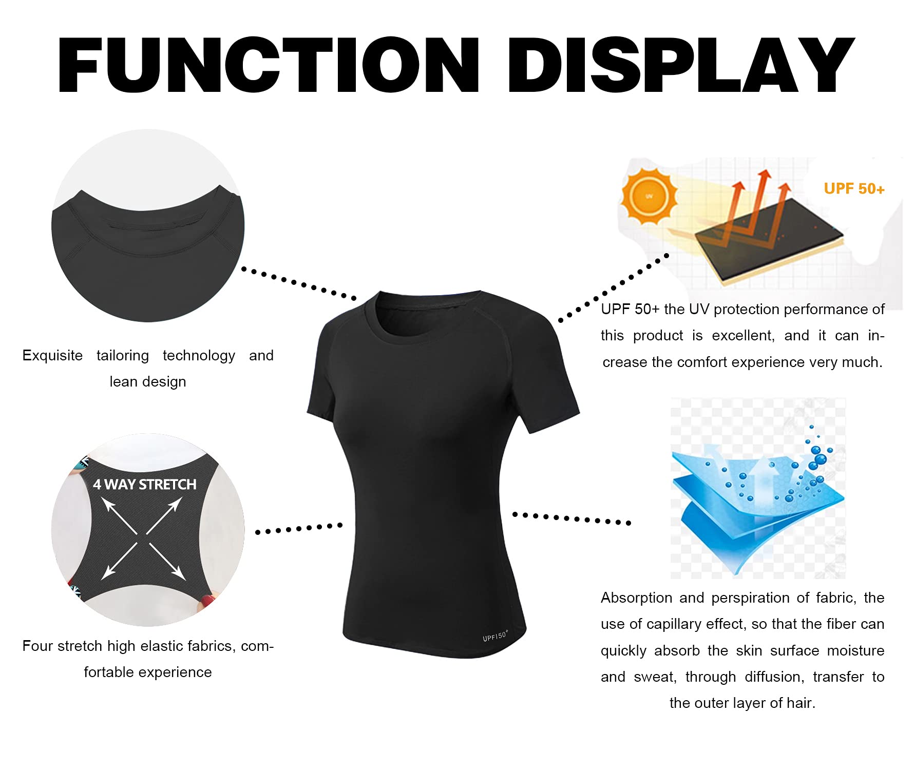 BUBBLELIME Women's UPF 50+ Sun Protection Short Sleeve Rashguard Swim Shirt - Surfing, Swimming & Beachwear for Active Women