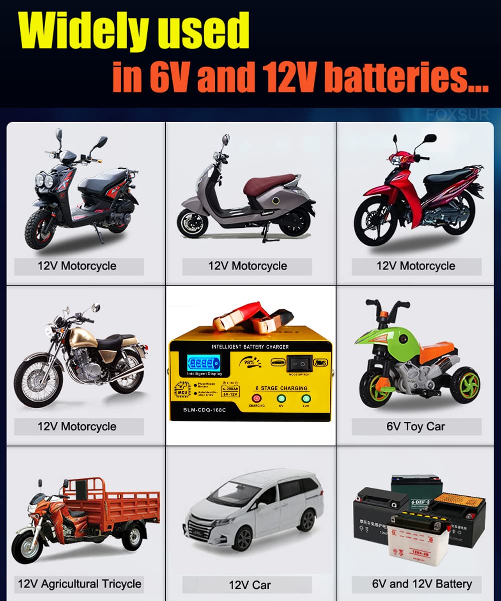 6V & 12V 15A Smart Car Battery Charger Maintainer - Pulse Repair Deep Cycle Charger for Automotive, Motorcycle, Truck, Boat & Lawn Mower Lead Acid Batteries | Ideal for Winter Storage & Vehicle Maintenance