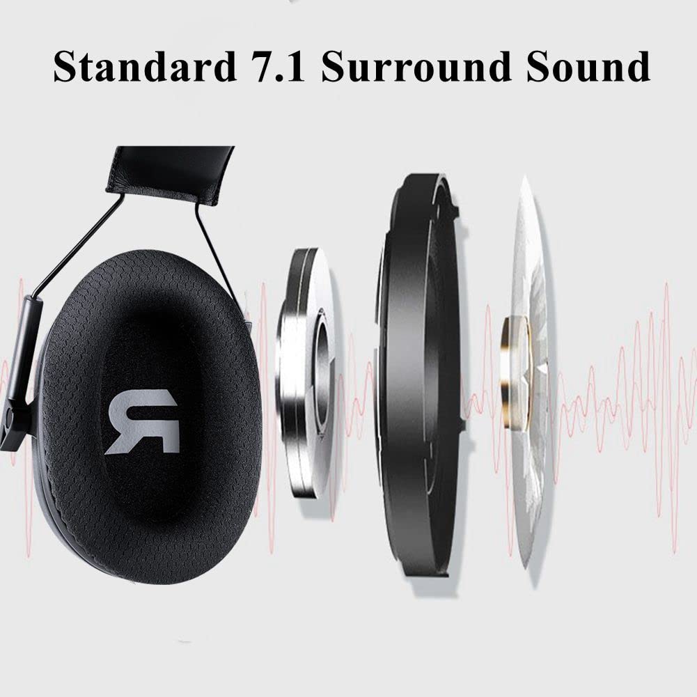 Fasient1 G936 Stereo Gaming Headset for PC, PS5, Xbox One & Nintendo Switch - 7.1 Virtual Surround Sound Noise-Canceling Mic (Black) - Perfect for Competitive Gaming, Streaming & Online Chat