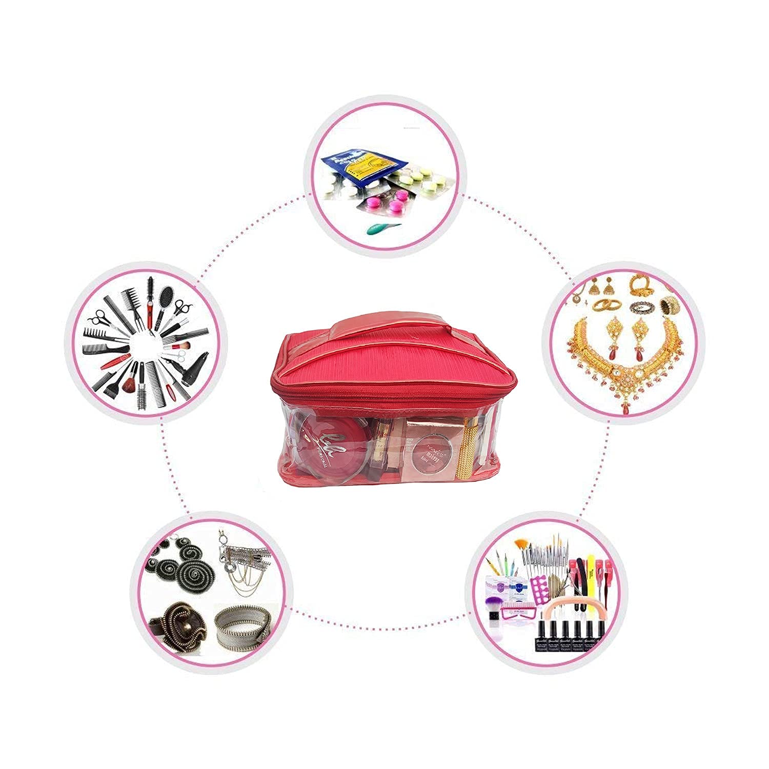 Red Makeup Box Cosmetic Bag and Purse - Waterproof Travel Organizer for Women | Perfect for Travel, Gym, and Everyday Use