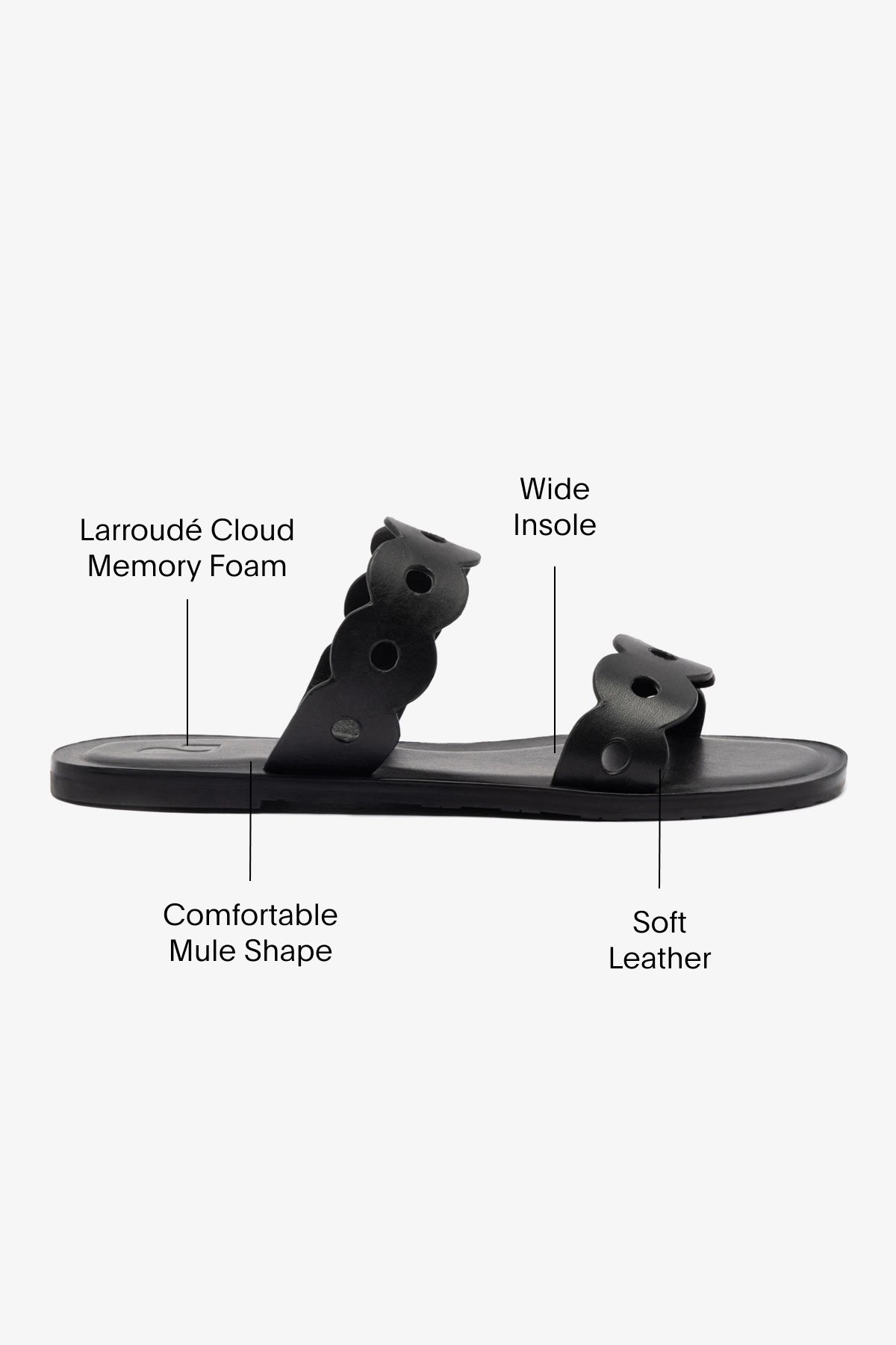 Florence Black Leather Flat Mules for Women - Comfortable Slip-On Loafers for Casual Outfits, Office Wear & Everyday Use