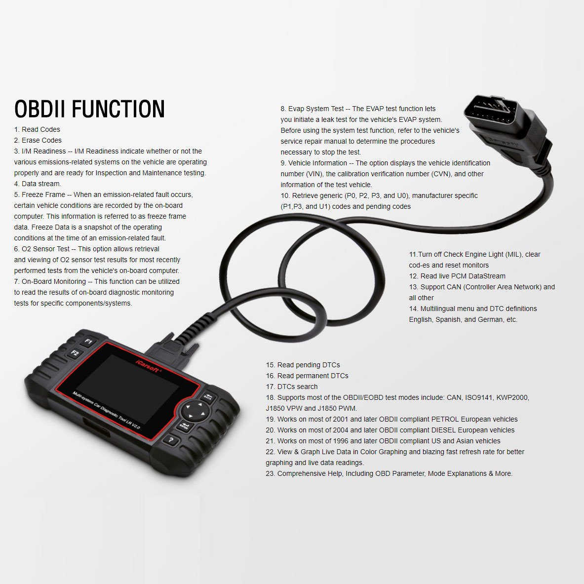 iCarsoft LR V2.0 Professional OBD2 Scanner - Land Rover & Jaguar Diagnostic Tool for ABS, SRS, Oil Reset - Works with Range Rover, Discovery, Evoque - Auto Repair & Maintenance Essential for DIY Mechanics & Shops