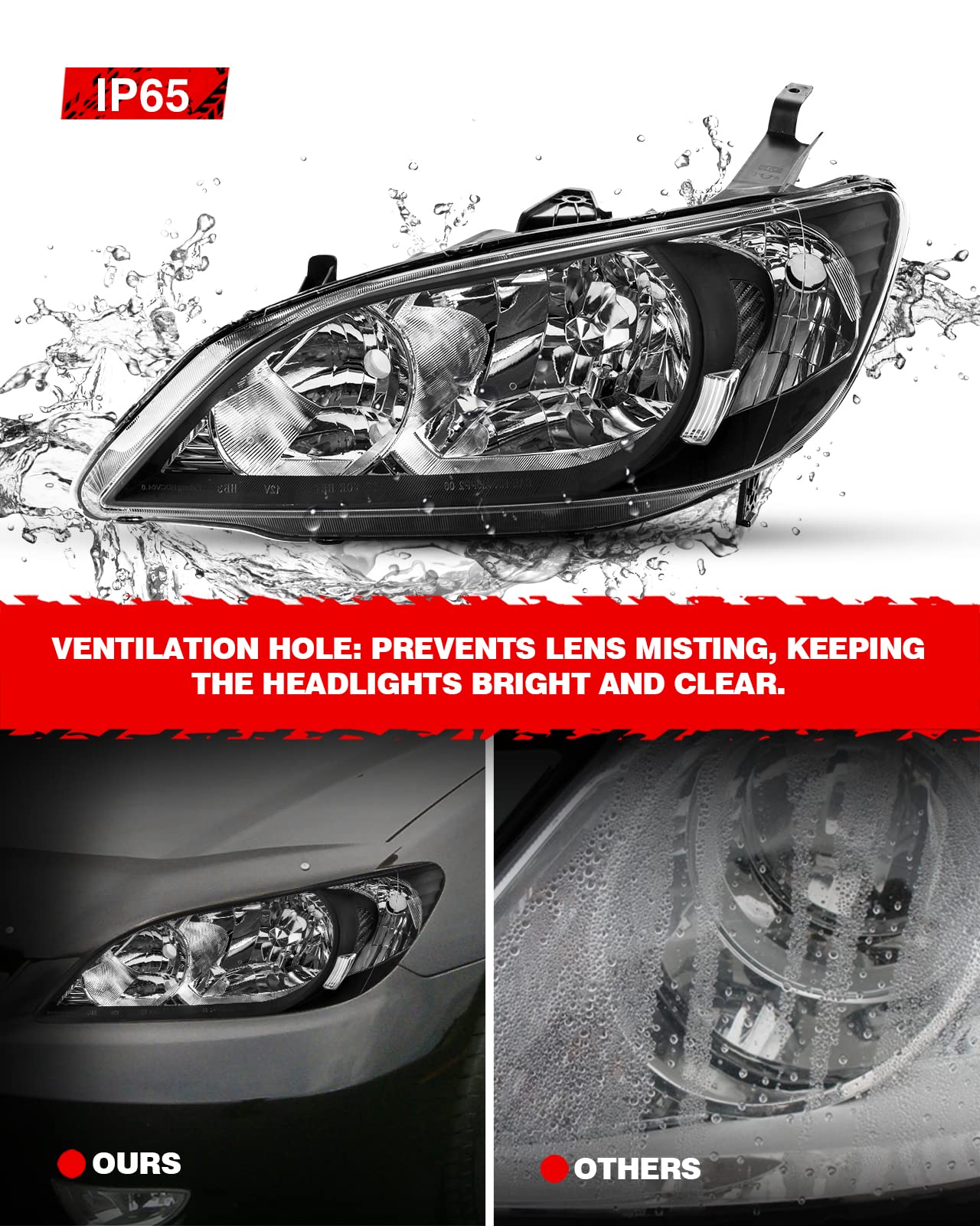 Torchbeam Headlight Assembly Compatible with Honda Civic 2005-2004 - Black Housing & Clear Lens (Driver & Passenger Side) | Replacement for Foggy/Broken Headlights | Improved Night Driving Visibility