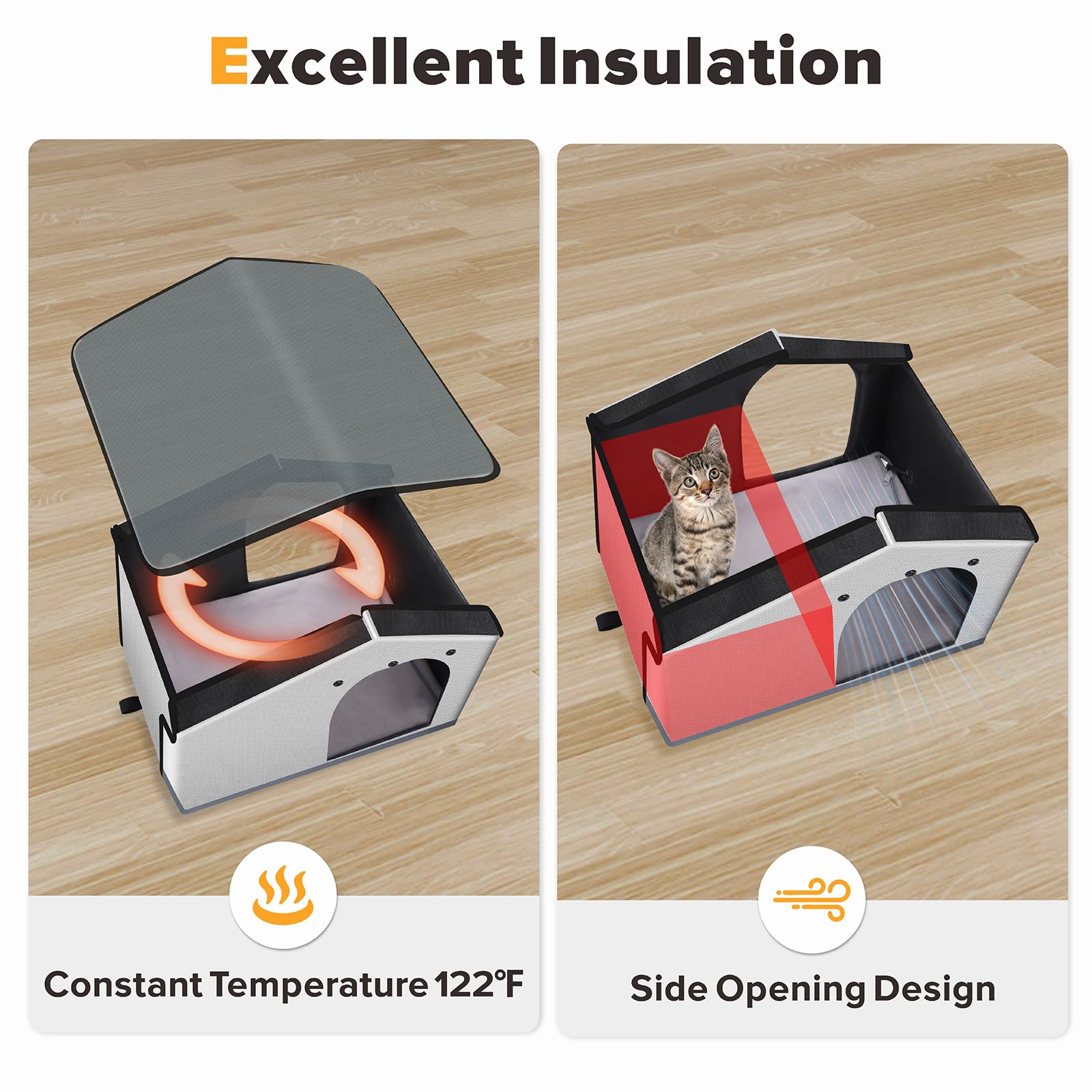 **Insulated Heated Cat House for Indoor & Outdoor Use - Weatherproof Winter Shelter with Heated Pad for Feral Cats & Small Dogs (20