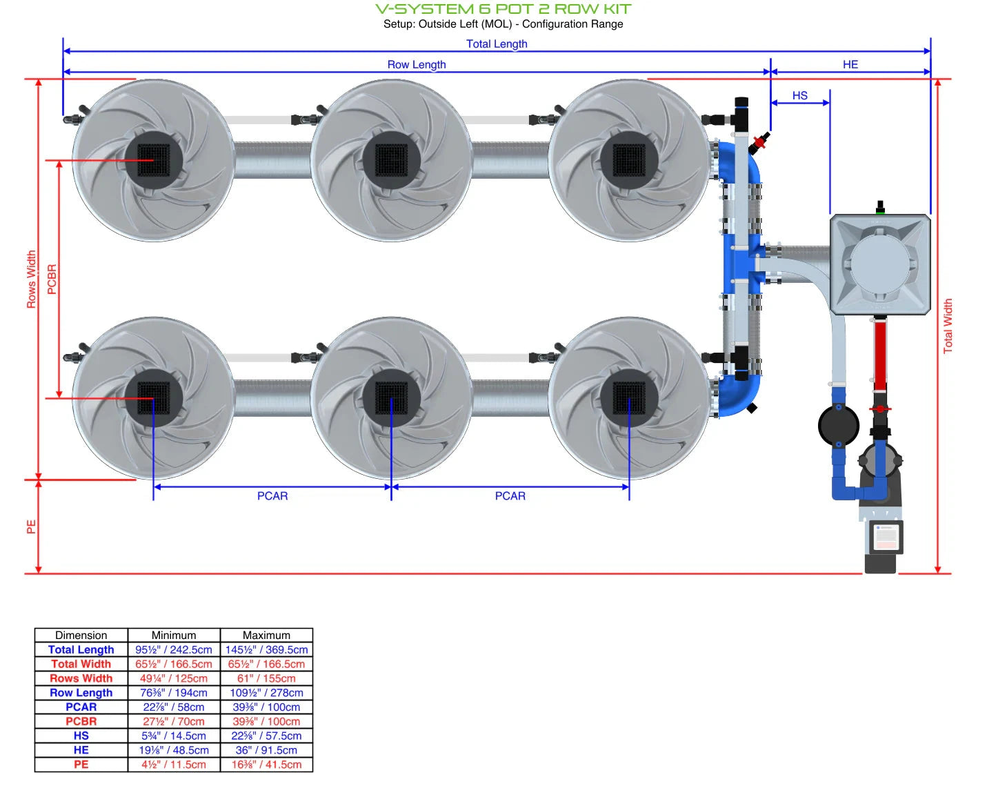 Alien Hydroponics V System Deep Water Culture (DWC) - 6 Pot 2 Row Hydroponic Growing Kit for Indoor Herb Garden & Vegetable Cultivation | Perfect for Home Growers & Hydroponic Enthusiasts