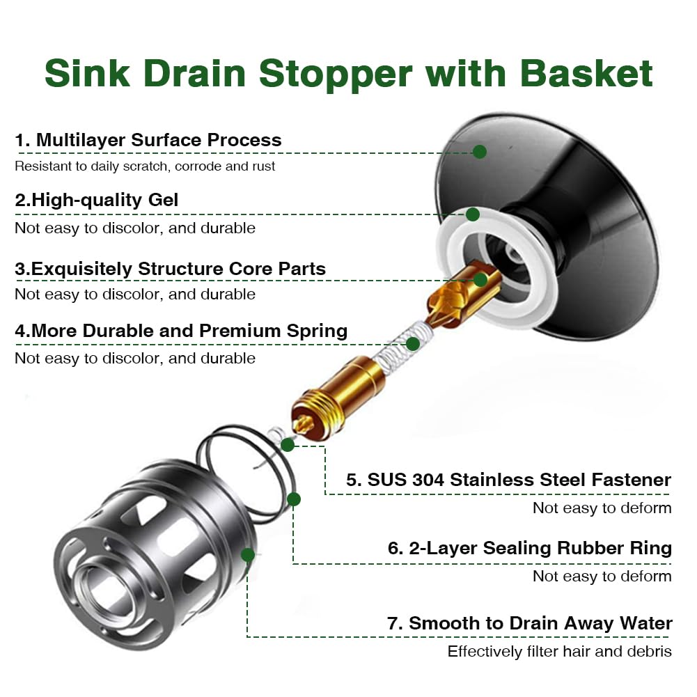 Matte Black Bathroom Sink Drain with Overflow - Universal Stainless Steel Pop Up Drain Stopper with Detachable Basket - Perfect for Modern Bathroom Vanities and Vessel Sinks