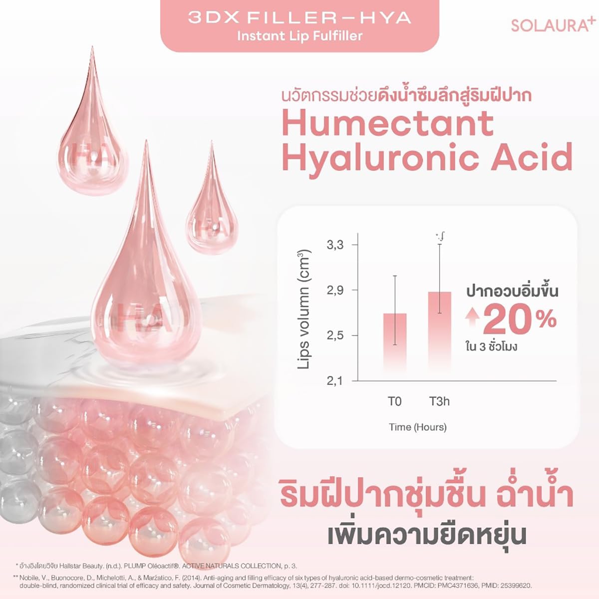 Solaura3DX FillerHYA Lip Care Set - Moisturizing & Nourishing 8x10g - For Plump Lips