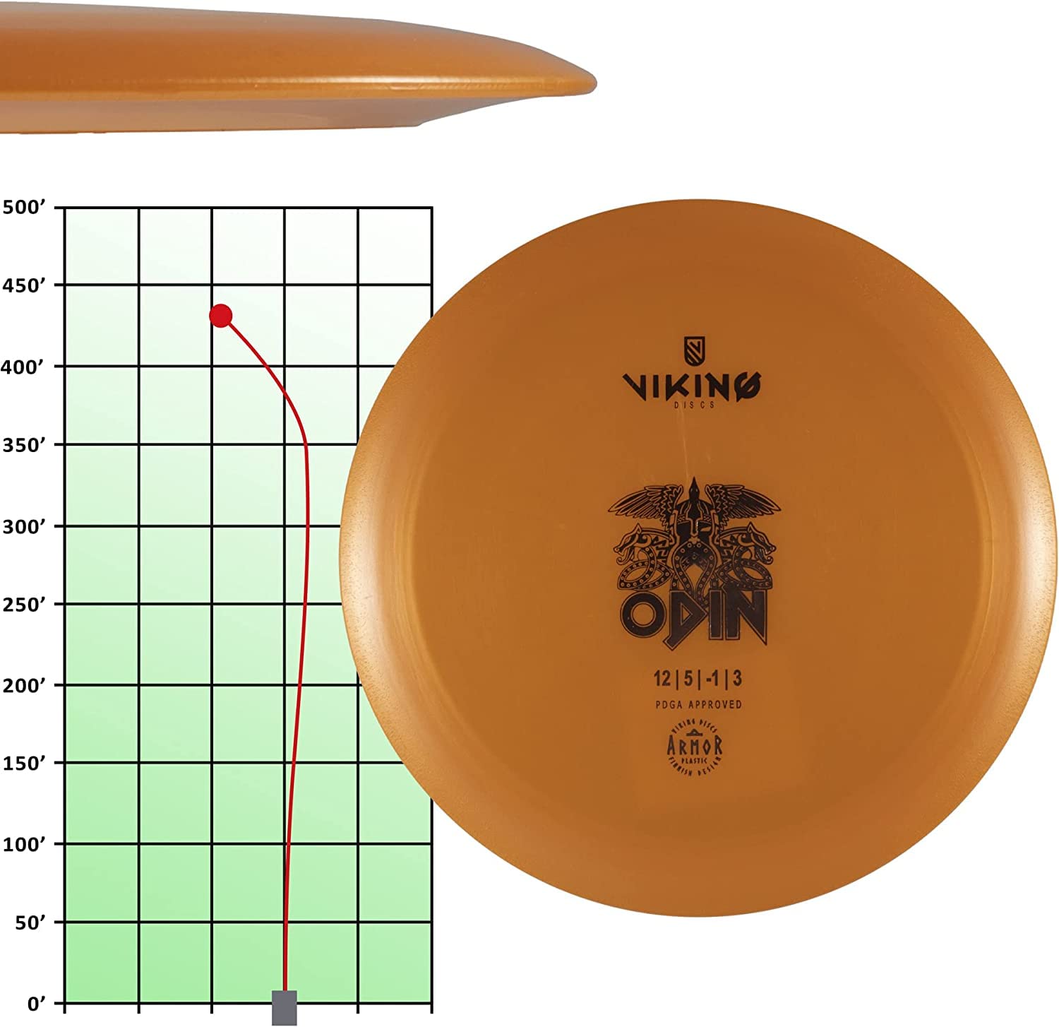 Viking Discs Odin Storm Plastic - Premium Distance Driver for Advanced Disc Golf Players | Perfect for Long-Range Throws and Competitive Tournaments