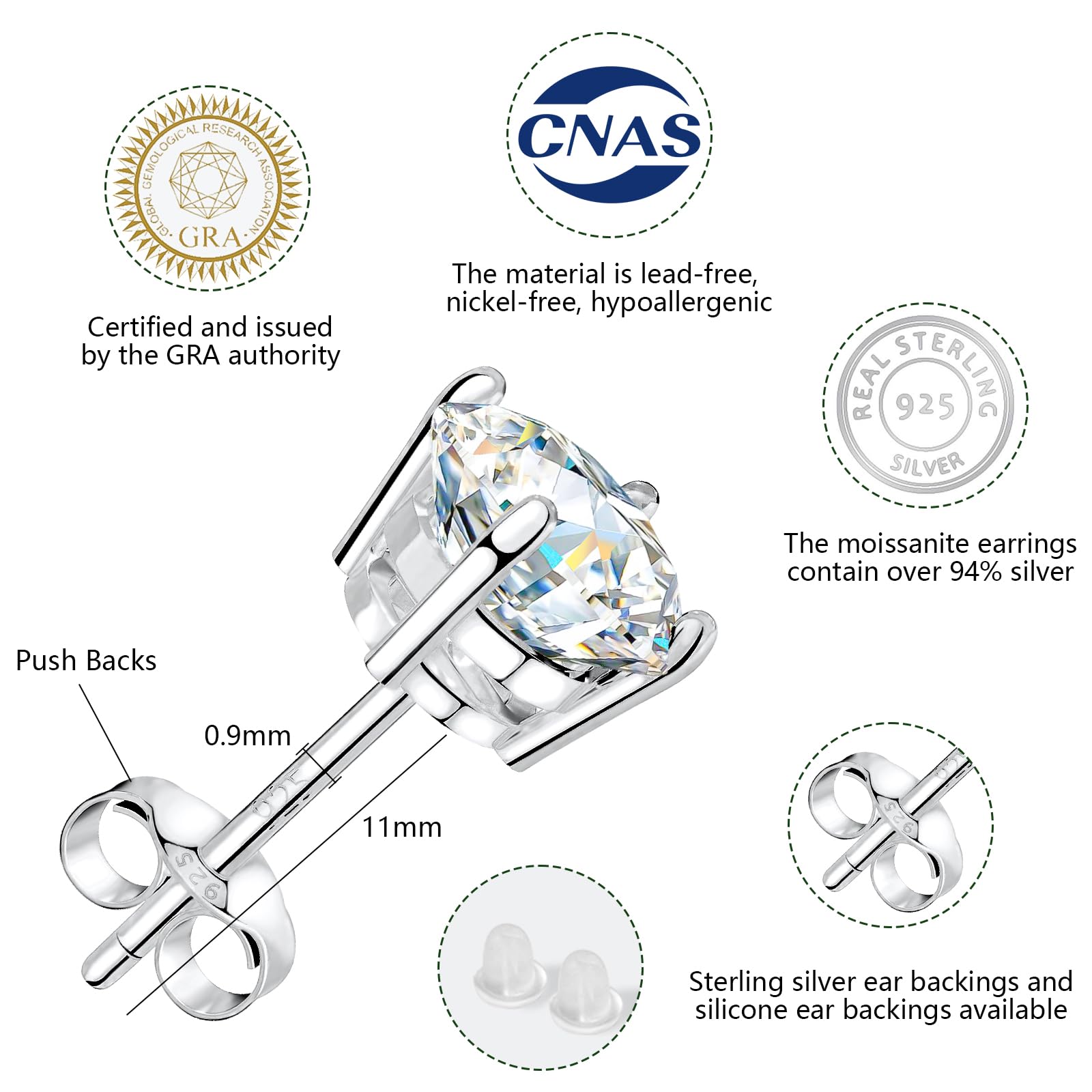 BREN Moissanite Stud Earrings for Women & Men - 18K White Gold Plated S925 Sterling Silver, D Color Brilliant Round Cut Imitation Diamond Earrings - Perfect for Weddings, Anniversaries, Gifts & Everyday Elegance